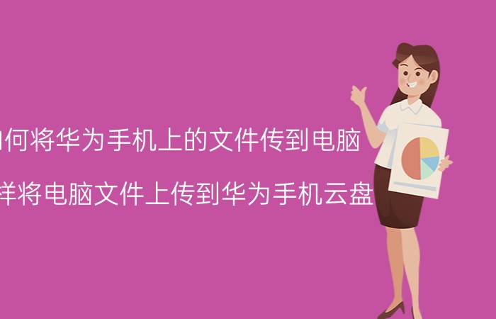 如何将华为手机上的文件传到电脑 怎样将电脑文件上传到华为手机云盘？